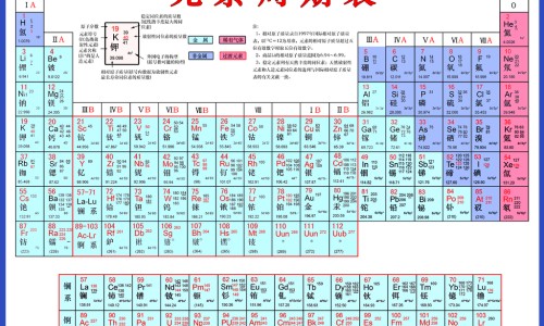 痔疮的样子图片-的痔疮的症状有哪些症状图片网 - 网站提供痔疮的症状图片大全小常识、痔疮的症状图片大全